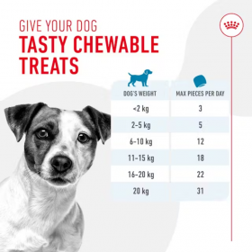 Лакомство за куче Royal Canin Training Treats - 110гр.
